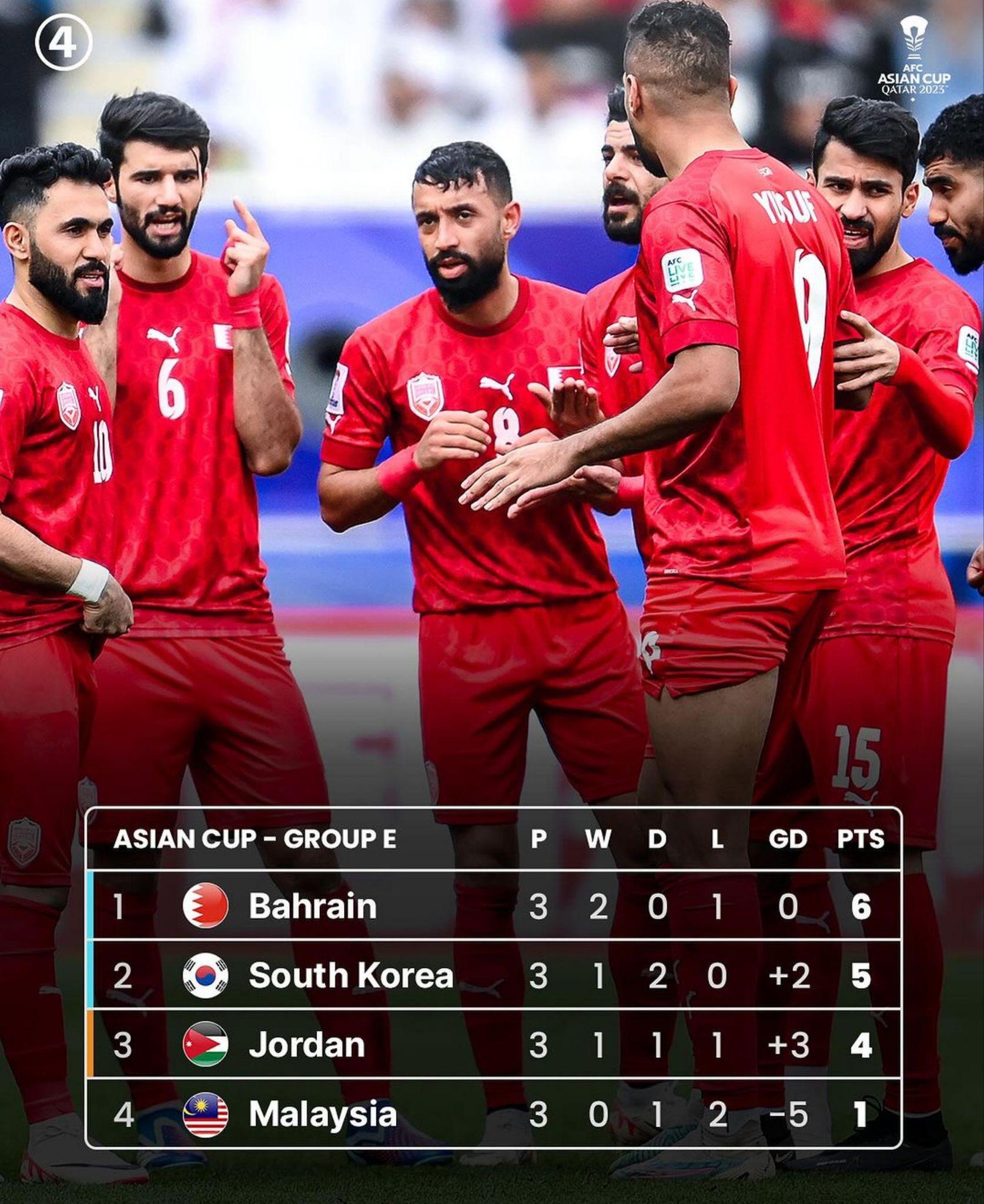 华体会-拜仁战平波尔图，贝尔补时绝平亚洲杯的简单介绍  第2张