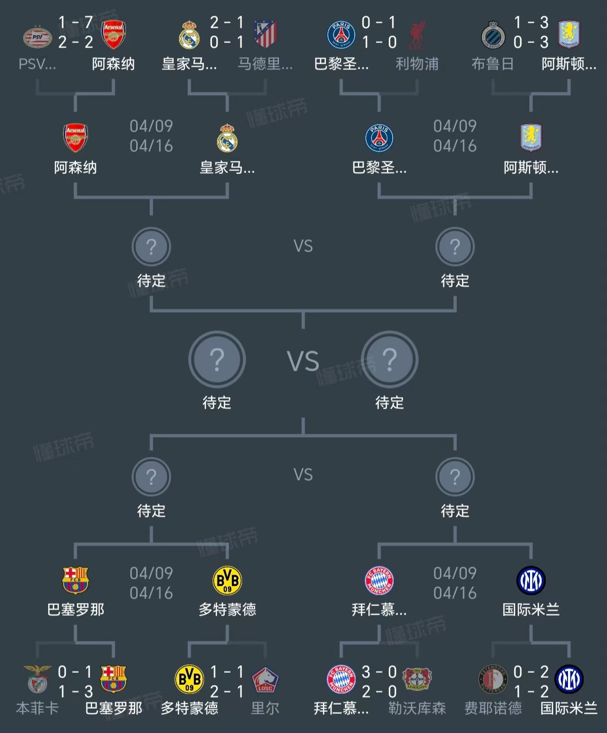 华体会体育-关于欧国联赛：塞尔维亚逆转列支敦士登进八强的信息  第1张