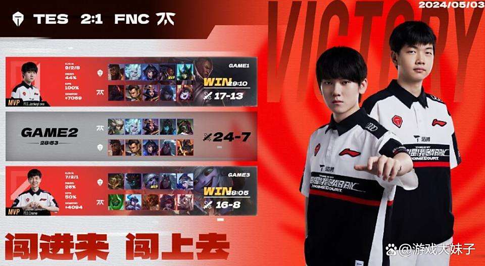 华体会-关于FNC血洗TES，Caps爆发神勇的信息  第1张